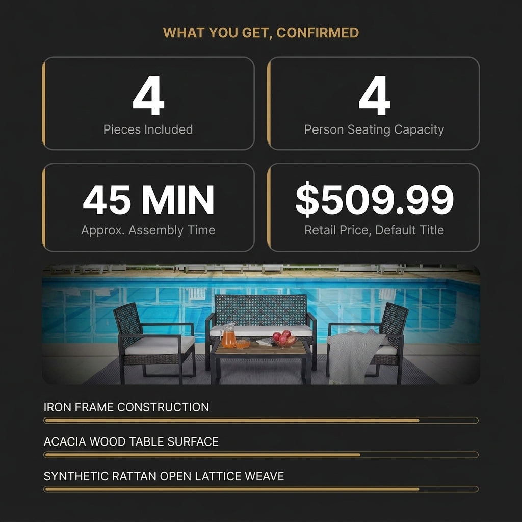 4-Piece Wicker Patio Conversation Set with Cushion, Outdoor Patio Furniture Set with Wood Table Top-Grey Cushions — Results & Stats