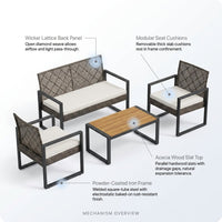 4-Piece Wicker Patio Conversation Set with Cushion, Outdoor Patio Furniture Set with Wood Table Top-Grey Cushions — How It Works