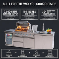 Modular Outdoor Kitchen BBQ Island, 104" Outdoor Kitchen Propane Gas Island Grill with Sink, Compact Refrigerator, Storage Cabinets, Rotisserie Kit (Silver, 104") — Results & Stats