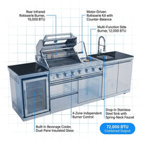 Modular Outdoor Kitchen BBQ Island, 104" Outdoor Kitchen Propane Gas Island Grill with Sink, Compact Refrigerator, Storage Cabinets, Rotisserie Kit (Silver, 104") — How It Works