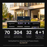 Premium 70" Black Stainless Steel Outdoor Kitchen Island with Refrigerator + 32"W 4-Burner BBQ Grill with Rear Burner — Results & Stats