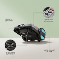 Robot Lawn Mower with App Control – Adjustable Cutting Height, Auto-Charging, Obstacle Detection & Smart Scheduling – Ideal for Lawns up to 1/8 Acre — infographic